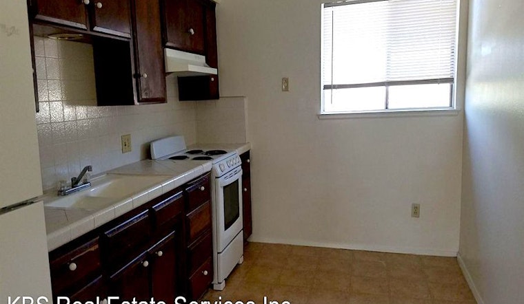 Renting in Bakersfield: What's the cheapest apartment available right now?