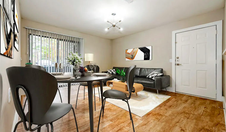 Renting in Durham: What's the cheapest apartment available right now?