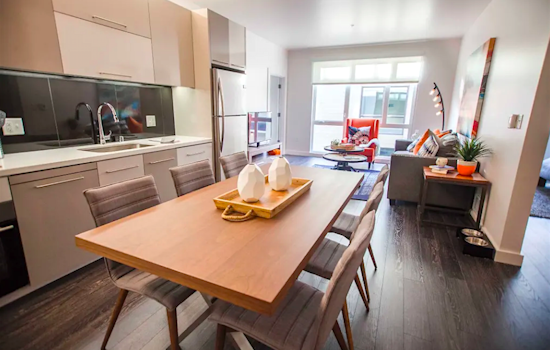 Apartments for rent in Berkeley: What will $3,800 get you?