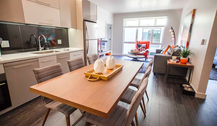Apartments for rent in Berkeley: What will $3,800 get you?