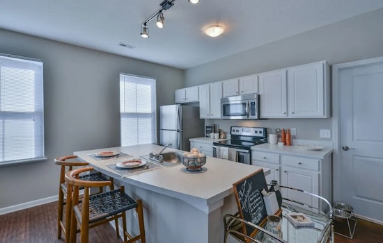 Apartments for rent in Columbus: What will $1,200 get you?
