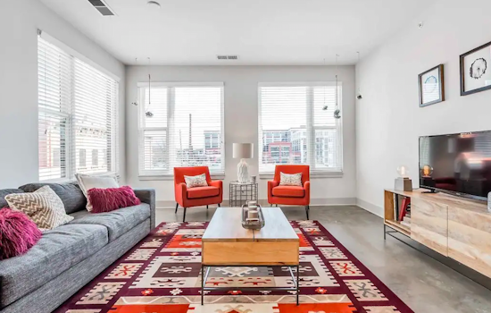 Apartments for rent in Cincinnati: What will $1,400 get you?