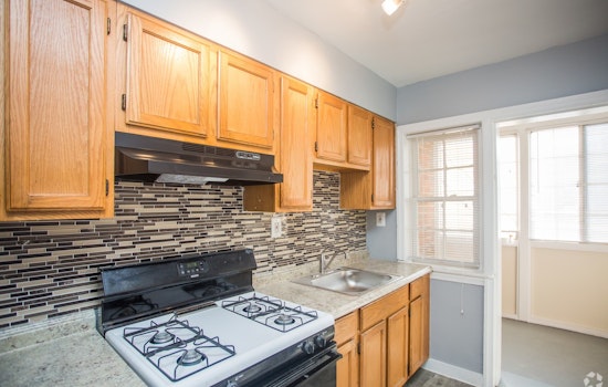 What’s the cheapest rental available in Washington, right now? (Hint: It’s in SE)
