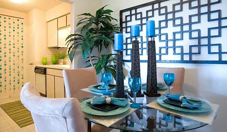 The most affordable apartments for rent in Riverside, Austin
