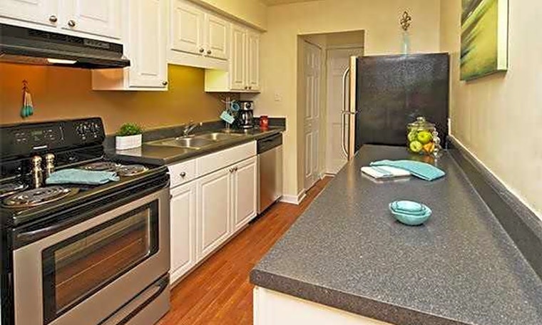 Apartments for rent in Durham: What will $900 get you?