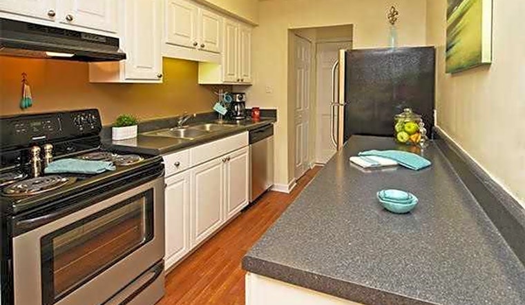 Apartments for rent in Durham: What will $900 get you?