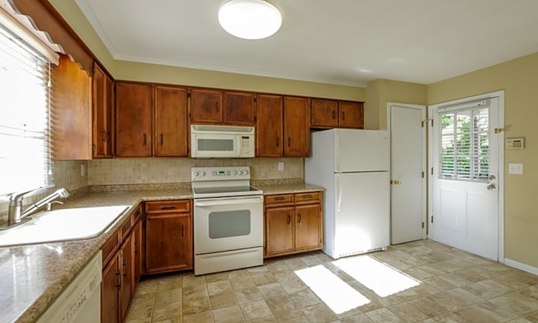 Apartments for rent in Charlotte: What will $2,200 get you?