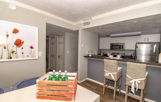 What apartments will $1,100 rent you in Baymeadows, today?