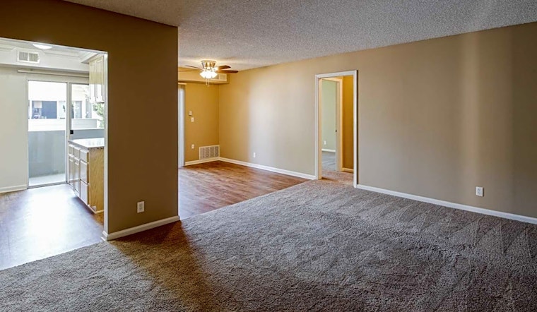 Renting in Anaheim: What's the cheapest apartment available right now?