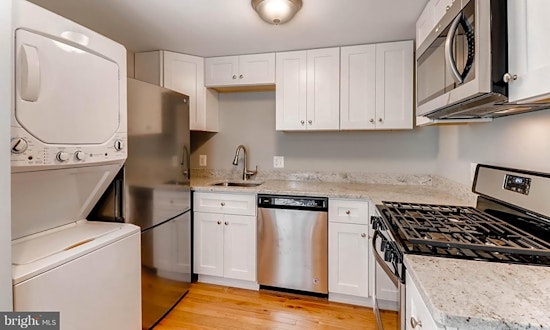 What apartments will $1,400 rent you in Canton, right now?