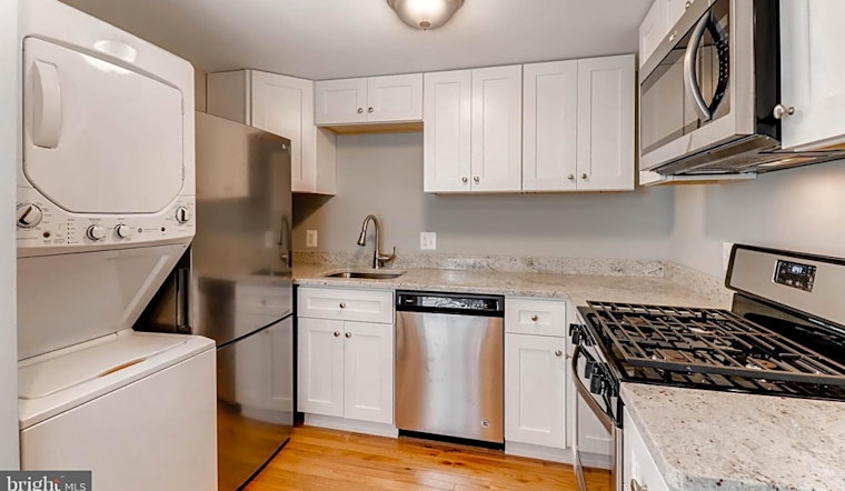 What apartments will $1,400 rent you in Canton, right now?