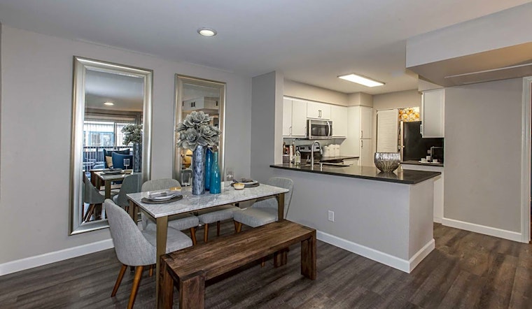 Apartments for rent in Sunnyvale: What will $3,500 get you?