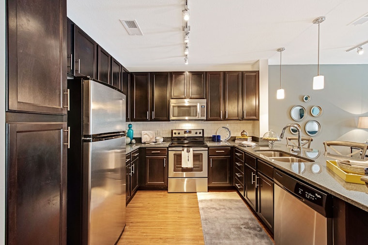 Renting in Raleigh: What will $1,200 get you?