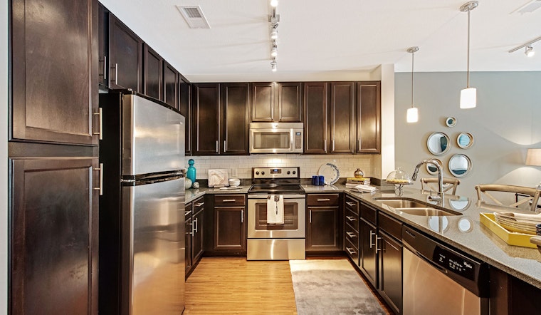 Renting in Raleigh: What will $1,200 get you?