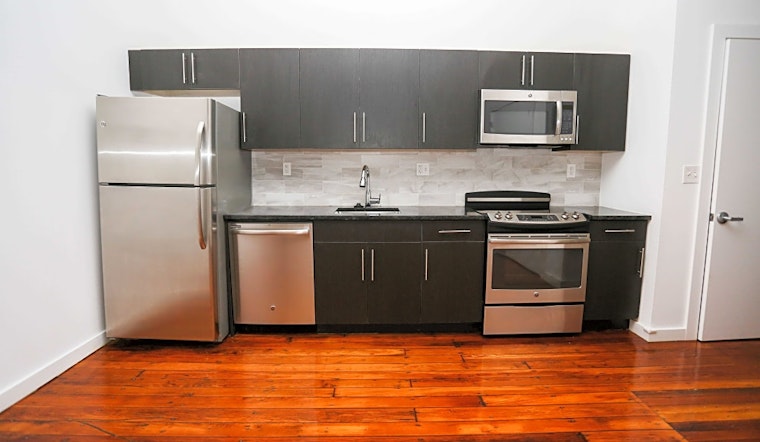 Apartments for rent in Philadelphia: What will $1,400 get you?
