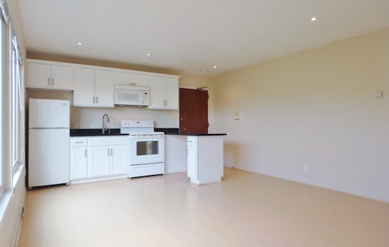 Check out today's cheapest rentals in Pacific Heights