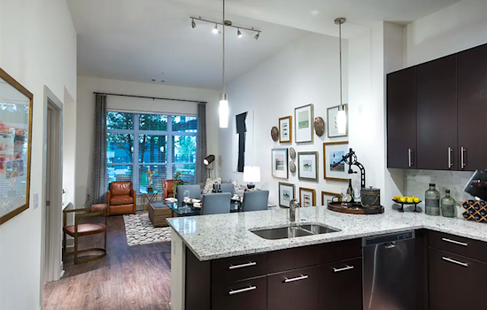 Apartments for rent in Baltimore: What will $1,800 get you?