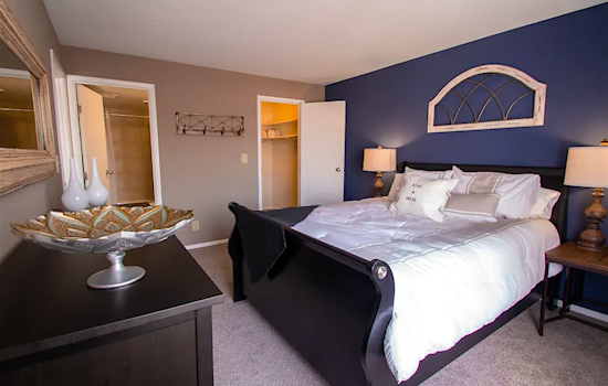 Apartments for rent in Cincinnati: What will $900 get you?