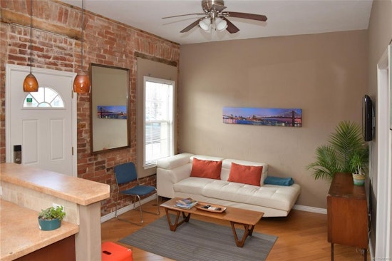 What's the cheapest rental available in Five Points, right now?