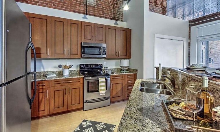 Apartments for rent in Durham: What will $1,300 get you?