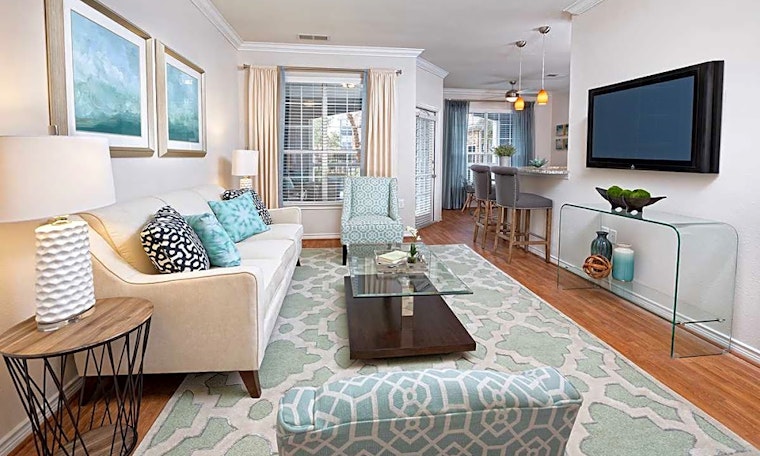 Apartments for rent in Charlotte: What will $1,500 get you?
