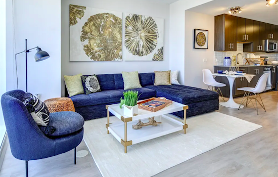 Apartments for rent in Indianapolis: What will $1,700 get you?