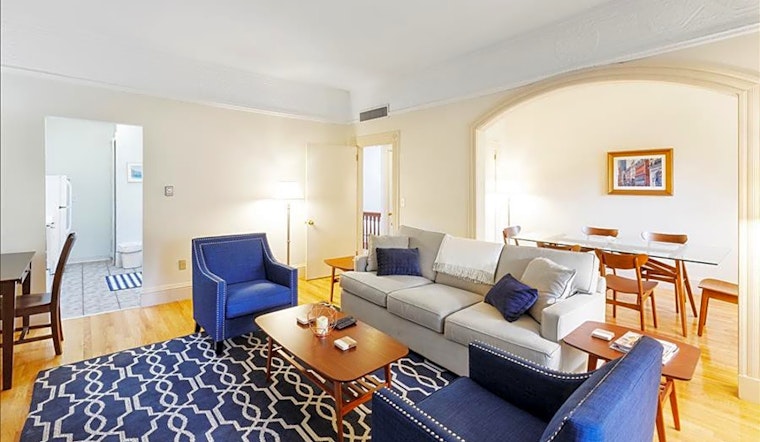 Apartments for rent in Boston: What will $3,500 get you?