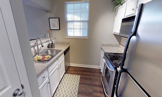 Apartments for rent in Louisville: What will $1,000 get you?