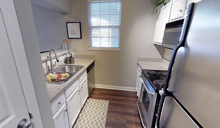 Apartments for rent in Louisville: What will $1,000 get you?