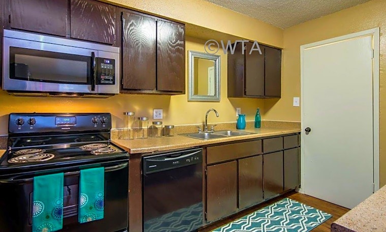 Apartments for rent in Austin: What will $1,400 get you?
