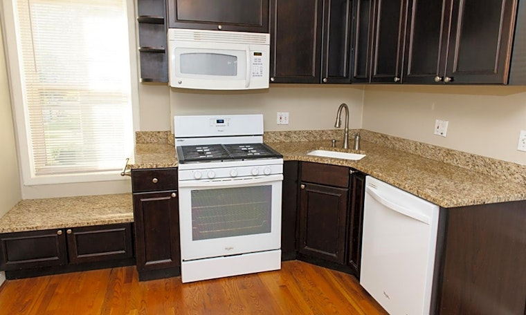 Apartments for rent in Cincinnati: What will $1,500 get you?