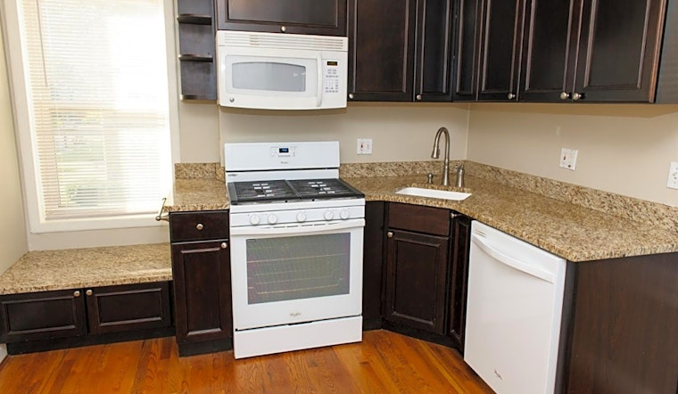 Apartments for rent in Cincinnati: What will $1,500 get you?