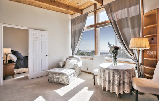 Apartments for rent in San Francisco: What will $2,600 get you?