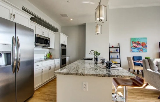 Apartments for rent in Cleveland: What will $1,900 get you?