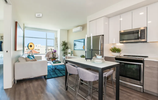 Apartments for rent in Berkeley: What will $3,700 get you?