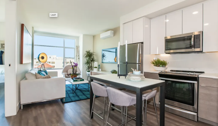Apartments for rent in Berkeley: What will $3,700 get you?