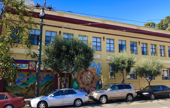 Duboce Triangle Yoga studio, animal clinic closer to opening