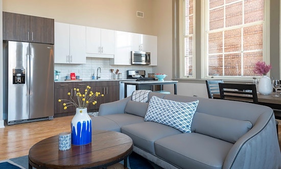 Apartments for rent in Chicago: What will $2,000 get you?