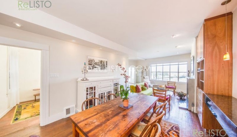 5 San Francisco apartments under $2,700/month