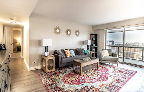 Apartments for rent in Detroit: What will $1,200 get you?