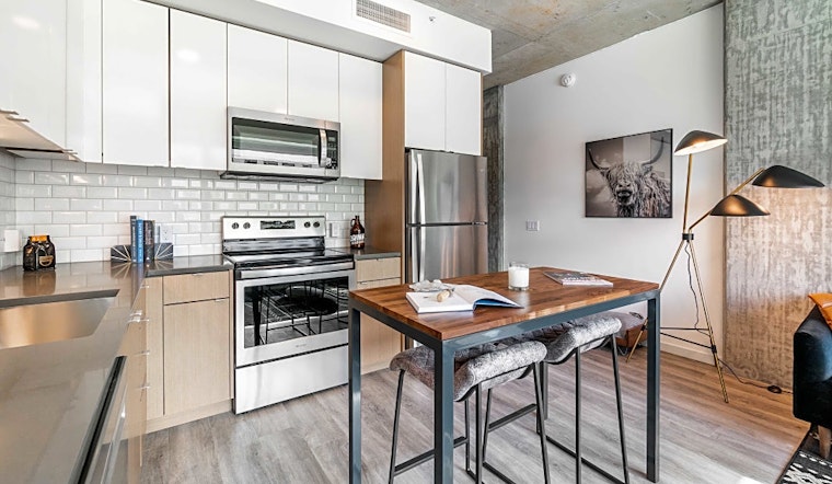 Budget apartments for rent in Pearl District, Portland