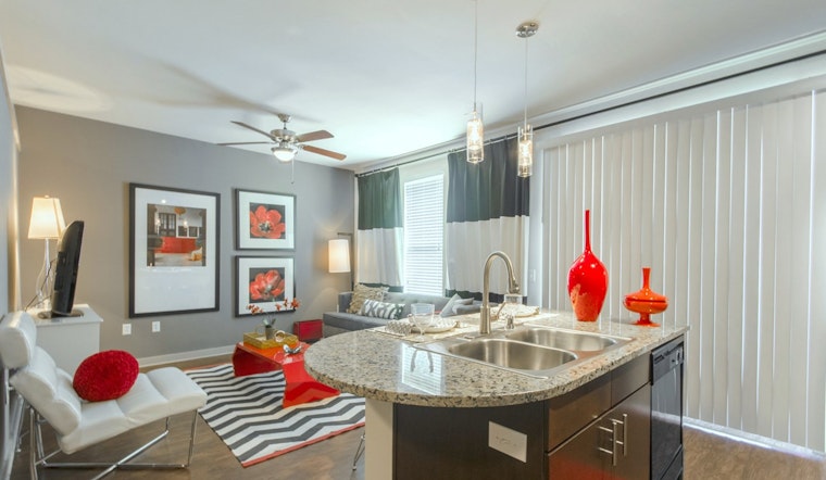 What does $900 rent you in Dallas, today?