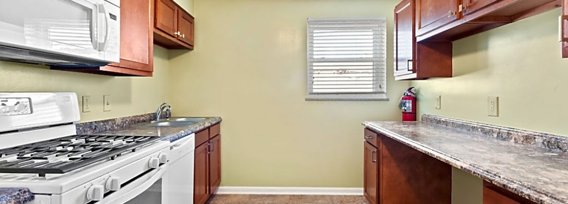 Apartments for rent in Columbus: What will $1,000 get you?
