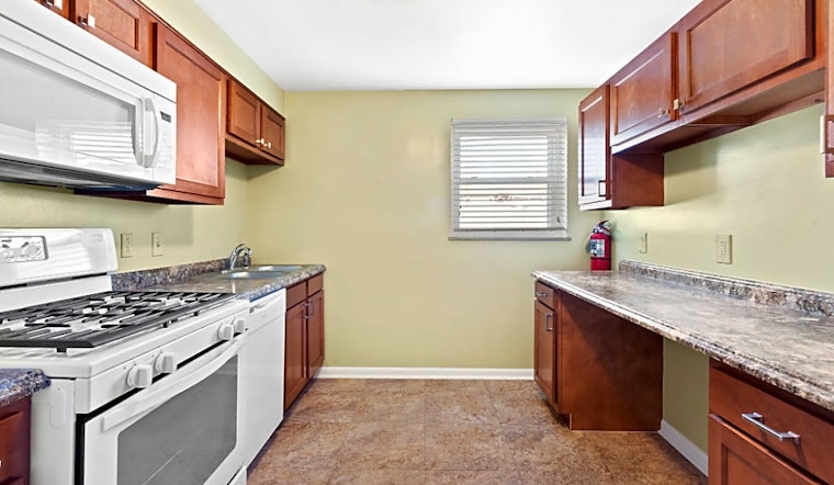 Apartments for rent in Columbus: What will $1,000 get you?