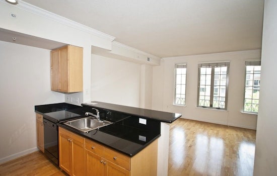 Renting in Logan Circle: What will $2,000 get you?