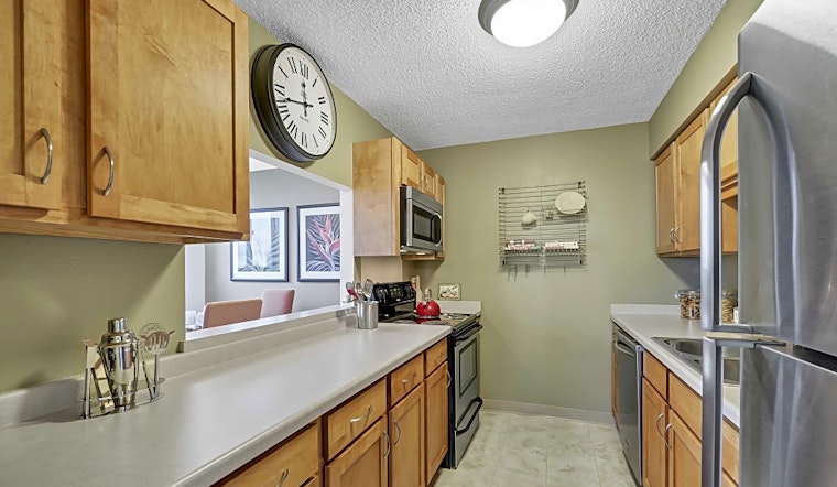 Apartments for rent in Milwaukee: What will $1,500 get you?