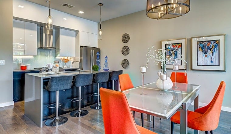 Apartments for rent in St. Louis: What will $1,900 get you?