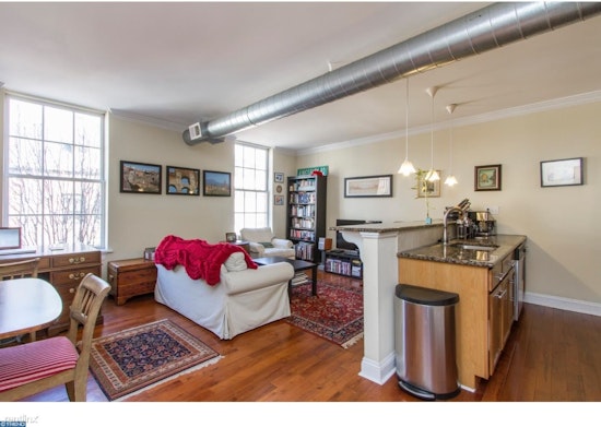 What will $1,700 rent you in Rittenhouse?