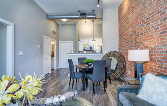 Apartments for rent in Atlanta: What will $1,900 get you?