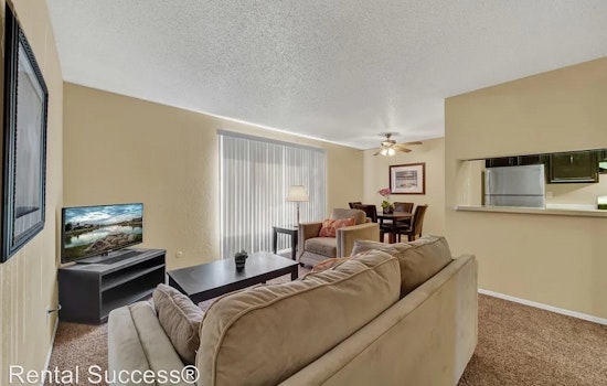 Apartments for rent in El Paso: What will $600 get you?